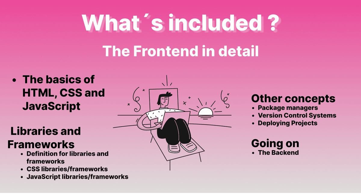 Intro to Frontend